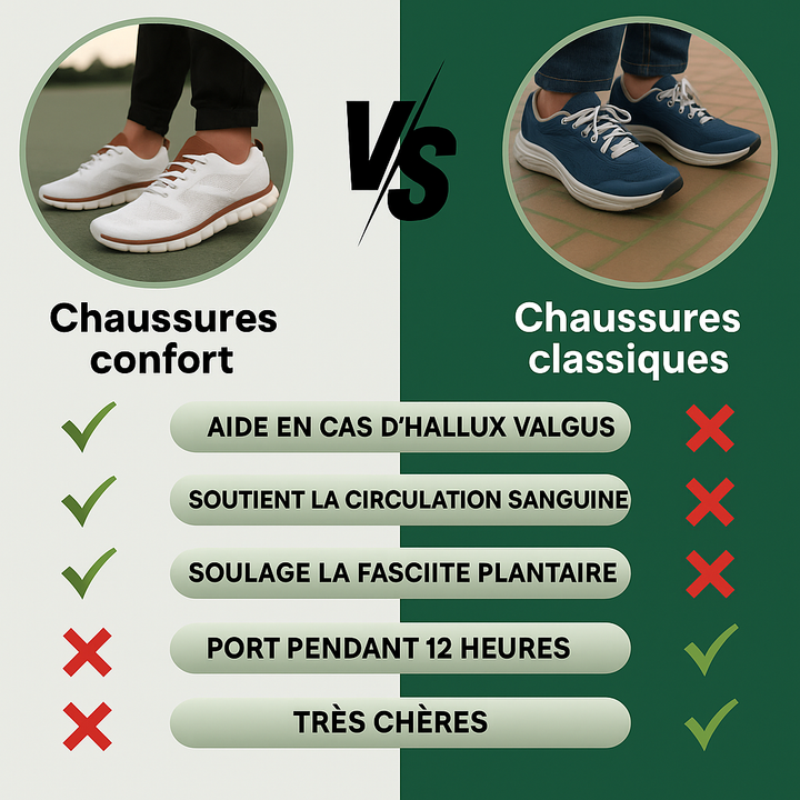 ALIS | Comfortable Everyday Shoes